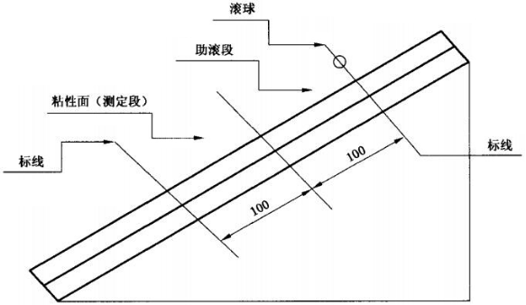 PT-502初粘性試驗(yàn)機(jī)原理 PT-502初粘性試驗(yàn)機(jī)原理