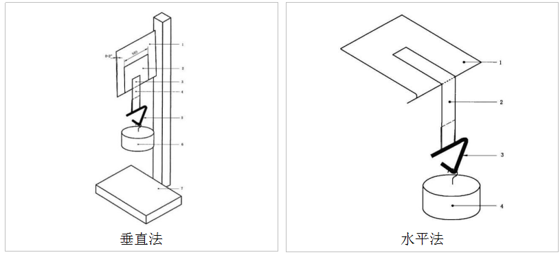 分體式持粘性試驗(yàn)機(jī) 分體式持粘性試驗(yàn)機(jī)