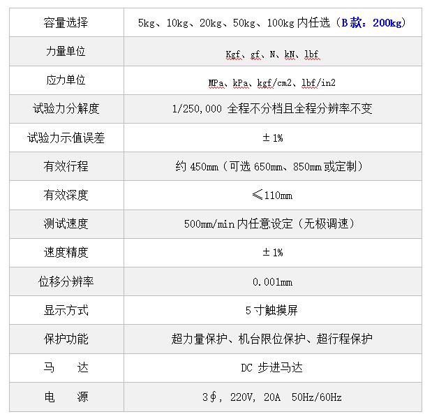 1590047345346074.jpg QQ截圖20200521154853.jpg