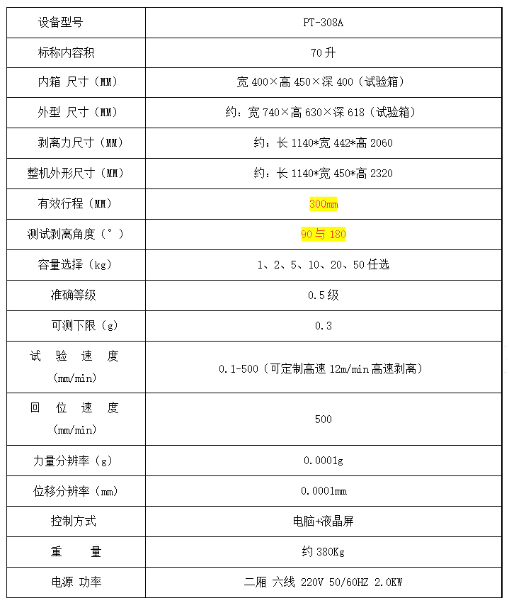 1592893670647538.jpg 高低溫拉力試驗(yàn)機(jī)A款_05.jpg