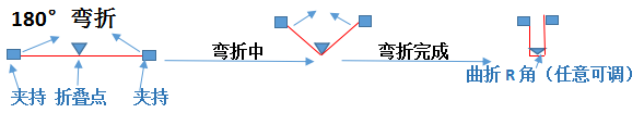 1637024287848353.png image.png