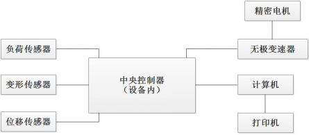 1636358954773618.png image.png