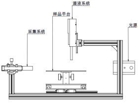 1637560001650319.png image.png