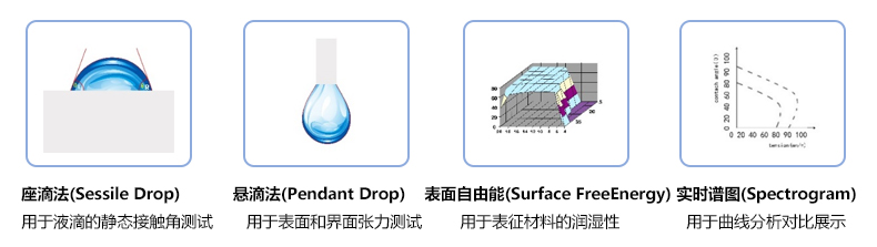 1685605112143143.jpg 測量方法.jpg