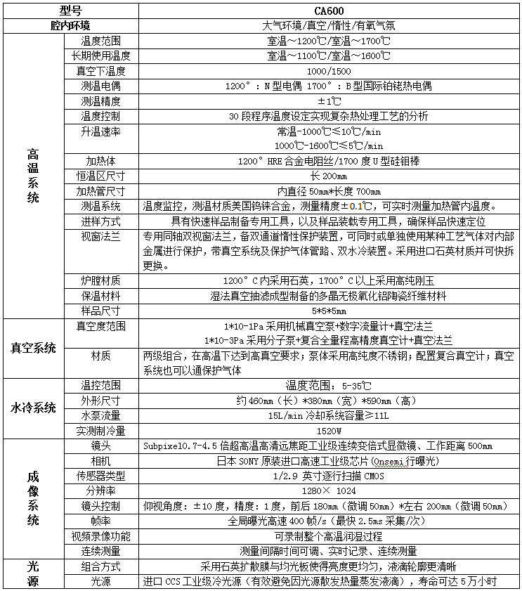 1686983117560192.png 參數(shù)1.png