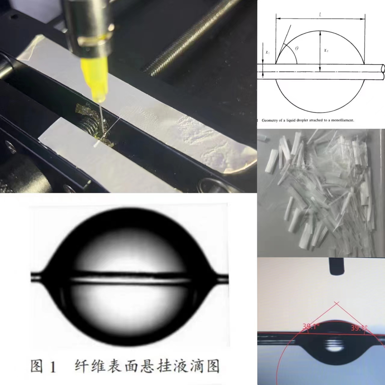 1688001613218536.jpg 纖維接觸角測量.jpg