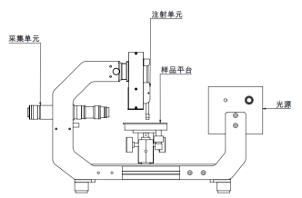 1637553153811725.png image.png